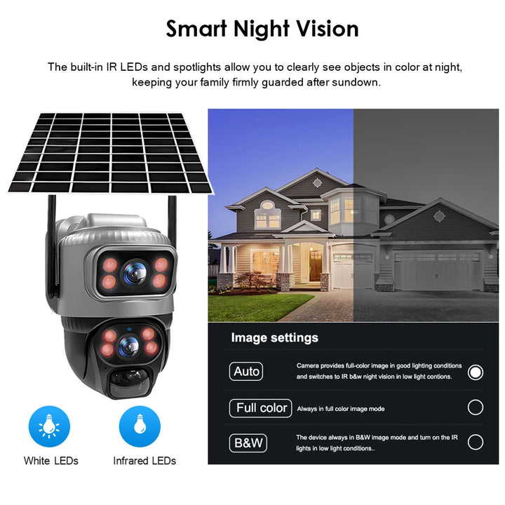 Smart night vision camera with solar panel and image settings on a white background
