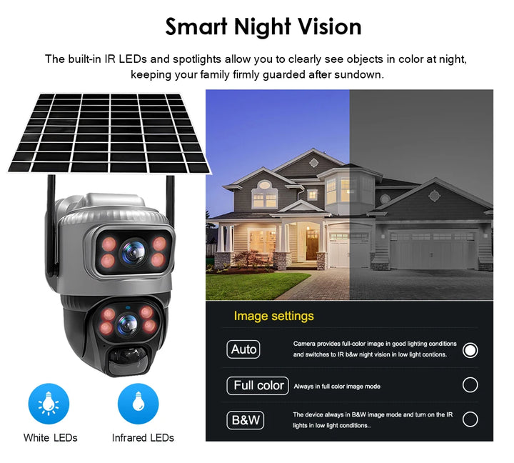 Smart night vision camera with solar panel and image settings displayed on a house background