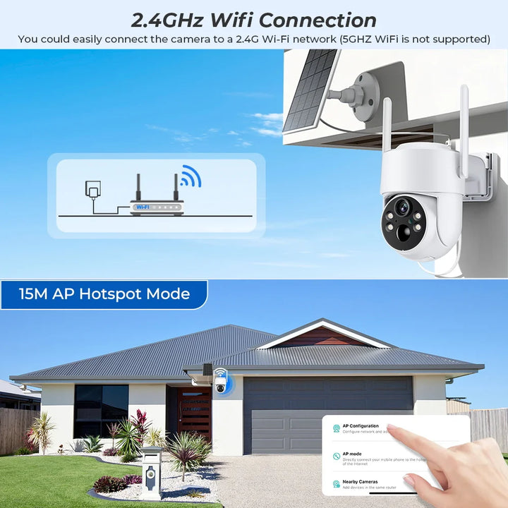 Outdoor security camera with 2.4GHz Wi-Fi connection and 15M AP hotspot mode, shown on a house background.