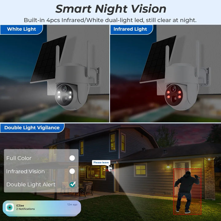 Smart night vision camera with white and infrared light modes, showing a house and person at night.