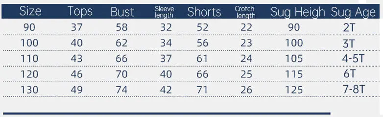 Table showing size chart for tops, bust, sleeve length, shorts, crotch height, and sug height with corresponding ages.