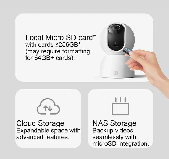 Smart camera with SD card insertion illustration and storage options on a gray background
