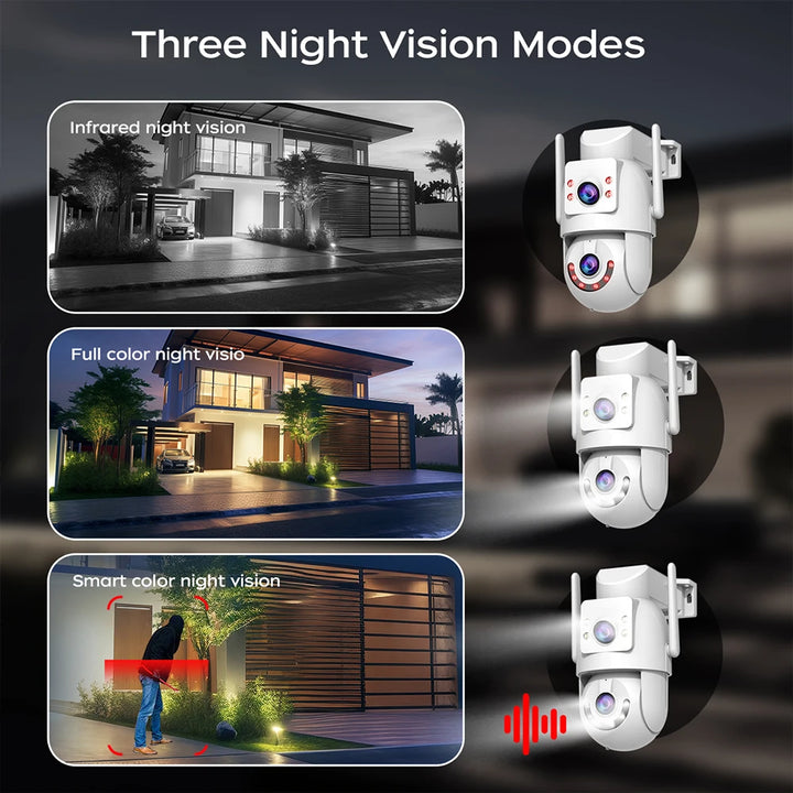 Three night vision modes of a security camera system with examples of usage.