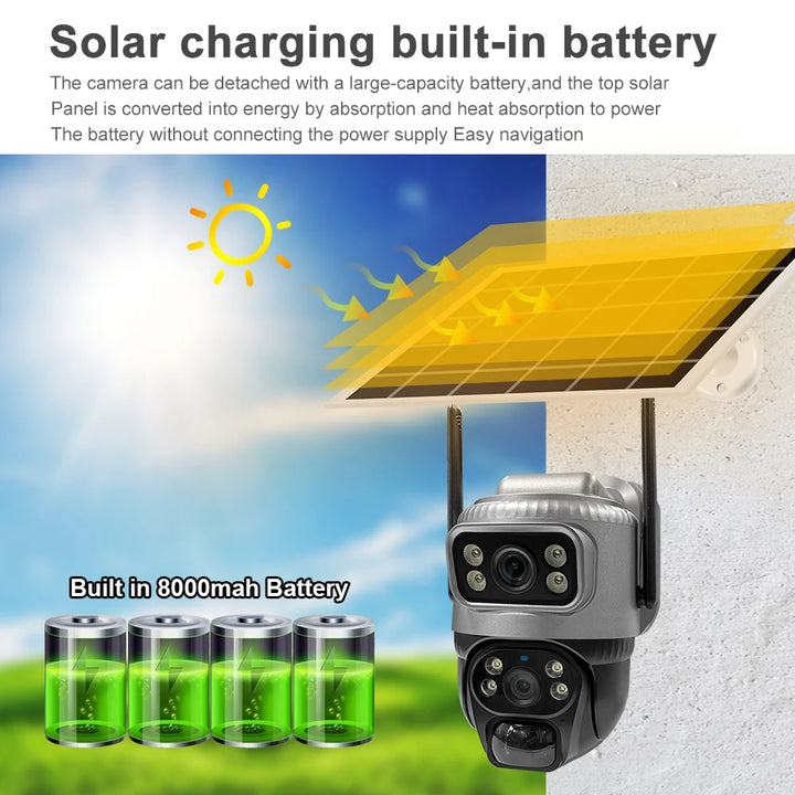 Solar charging system with camera and battery illustration on a white background