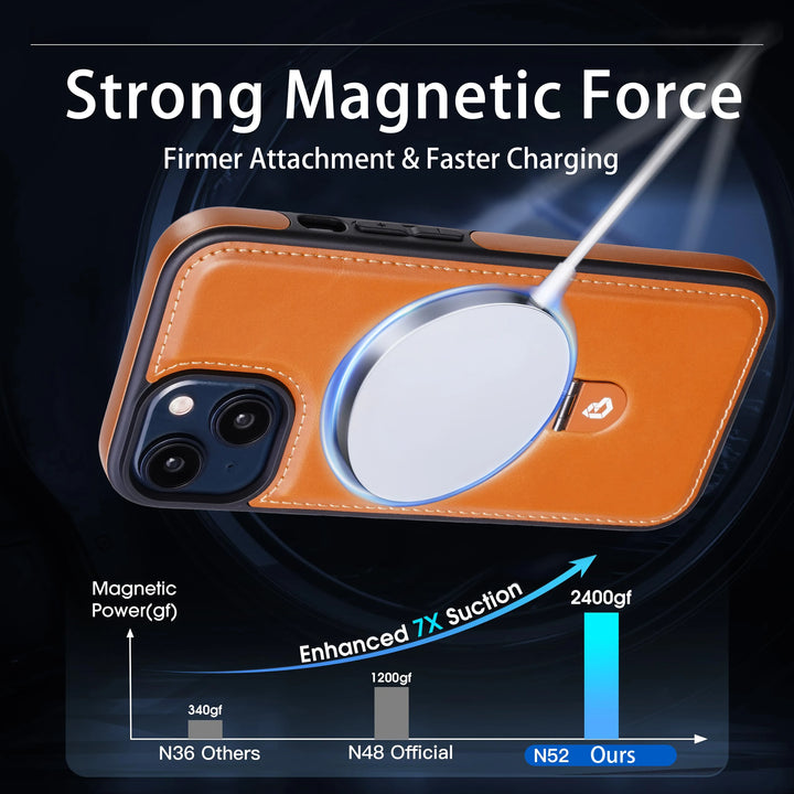 Luxury leather magnetic ring stand iPhone case with full protection, fits iPhone 12, 13, 14, 15, and 16 Pro Max Plus.